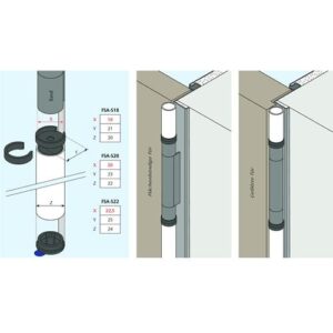 Fingerschutzprofil - Fingersch.FSA 8800 S30 L.1980mm f.3 Segmente,Bands.S30,farblos elox.EV1 – Bild 3