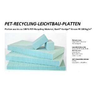 Fixotherm Kerdy Green FR Pet 180 Platte 8 - 100 mm - 125 x 244 cm – Bild 1