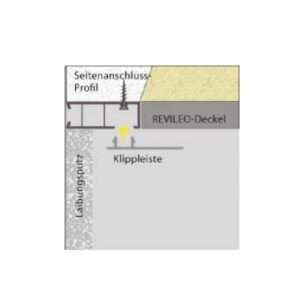 Seitenanschlussprofil inkl. Klipsleiste Revileo - mit Dämmung im Zuschnitt – Bild 2