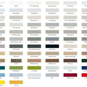 Silikon Sanitär 450  - schneeweiss  KTU 310 ml – Bild 2