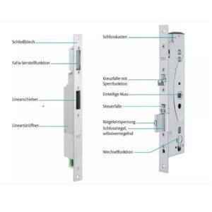 Assa Rohrrahmenschloss SV Mediator - 30/92/24 Flachstulp re/li – Bild 1