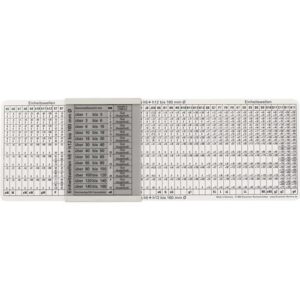 TECWERK ISO-Passungsschieber - fr Einheitsbohrung/-welle Kunststoff – Bild 1